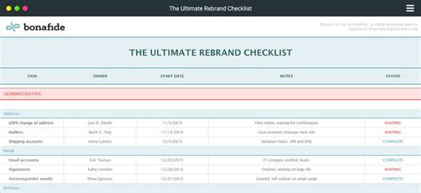 A Rebranding Checklist: Manage Your Company's Rebrand with This Step-by-Step Guide