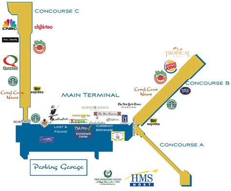 Map Of Palm Beach International Airport | Beach Map