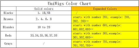 UniWigs Topper 101-Color chart