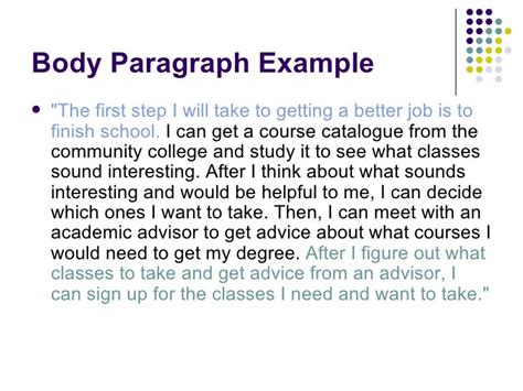 How to write body paragraphs examples - assignmentkogas.x.fc2.com