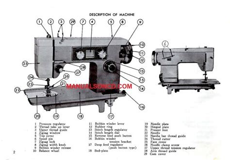 Dressmaker SWA-2000 Sewing Machine Instruction Manual