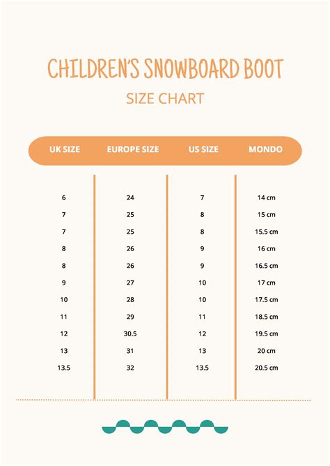 Kids Snowboard Size Chart in PDF - Download | Template.net