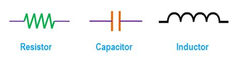 Basic electronic components