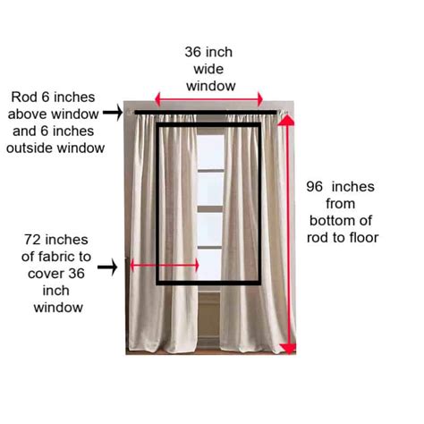 Curtain Size Calculator The Right Can Make All Difference Design Morsels