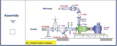 CR4 - Thread: eccentric reducer