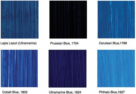 Timeline of Blue; Lapis Lazuli, Prussian, Cerulean, Cobalt, Ultramarine, Phthalo | London Fine ...