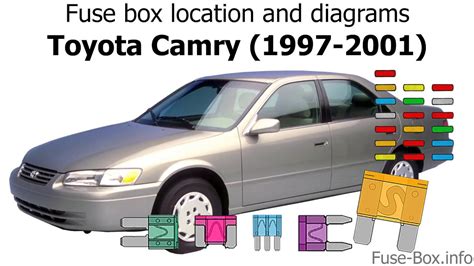 Fuse Box Diagram For 2001 Toyota Camry