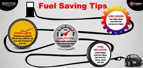 Fuel Saving Tips | Saving tips, Saving, Infographic