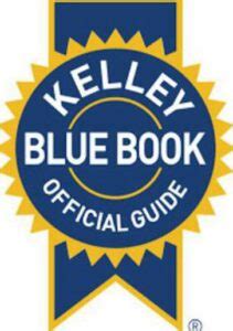 Kelley Blue Book Classic Car Values: Antique Cars Value Guide