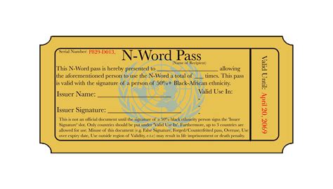 N Word Pass Card Template - Portal Tutorials