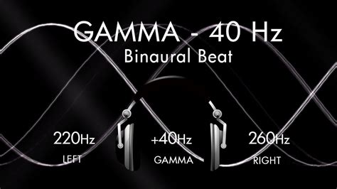 Gamma for a Genius Brain - 1hr Pure Binaural Beat Session at ~(40Hz ...