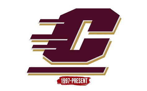 Central Michigan Chippewas Logo, symbol, meaning, history, PNG, brand