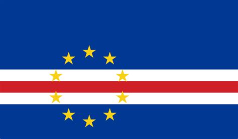 Cape Verde Genealogy - FamilySearch Wiki