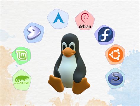 Test Fedora Linux 39 Cinnamon online