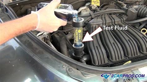 How to Test for a Blown Head Gasket in an Automotive Engine