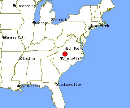 High Point Profile | High Point NC | Population, Crime, Map