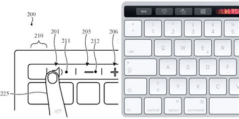 Apple patent application illustrates Touch Bar and Touch ID on Magic ...