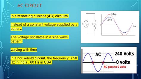 Ac And Dc Circuits Pdf