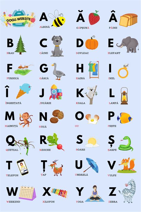 Toddler Learning Activities, Alphabet Activities, Speech Language Therapy, Speech And Language ...