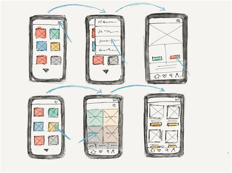 UX Design & Prototypes • Acmex