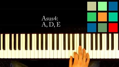 How To Play An Asus4 Chord On The Piano - YouTube