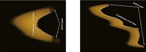 (a) Individual barchan dune in the simulated dune field; (b) Complete ...