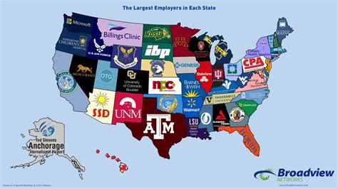 Largest employer in each state. [1280x720] : MapPorn | Map, Teaching ...