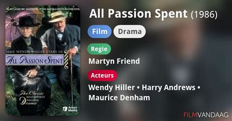 All Passion Spent (film, 1986) - FilmVandaag.nl