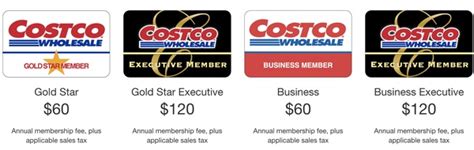 How Much Is A Costco Membership For Seniors? - Greatsenioryears