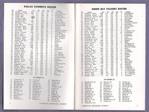 Rare 1967 NFL Championship Game Media/Press Guide: Cowboys vs Packers ...