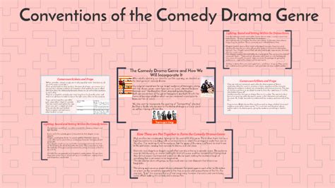 Codes And Conventions Of Comedy Films - Comedy Walls