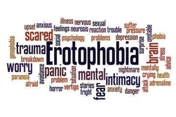 What is Erotophobia? | Pixstory