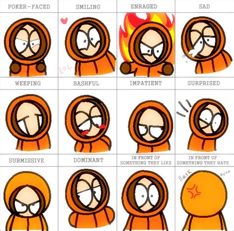 Kenny meme - South Park Fan Art (33394004) - Fanpop