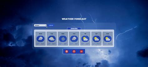 GitHub - unaldutlu/weather_forecast: one week weather forecast