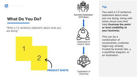 Pitch Deck Month: "What Do You Do?" Slide - NextView Ventures