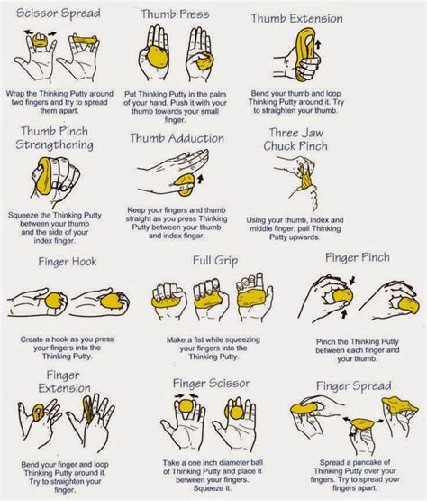 TO's En Formación: Terapia de Mano. Ejercicios prácticos Band Workout, Theraputty Exercises ...