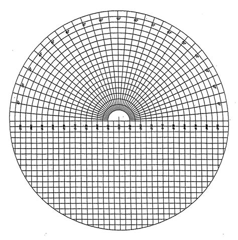 Mitutoyo Optical Comparator Overlay Charts