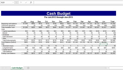 Cash Budget Template - Eloquens