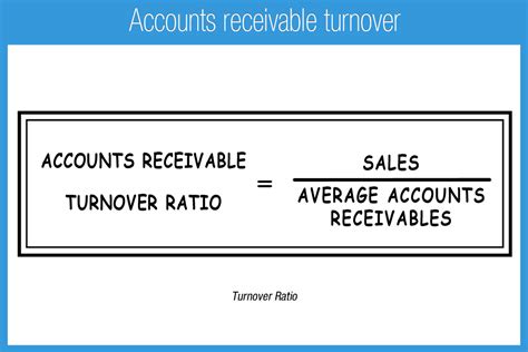 Accounts Receivable Turnover - Accounting Play