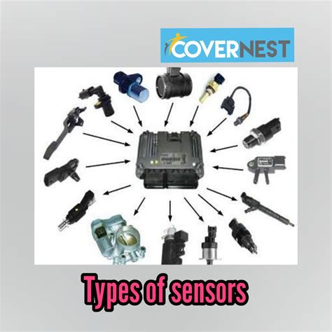 Types of sensors used in automobiles | CoverNest Blog