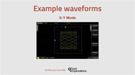 Example Waveforms that you will frequency see in an oscilloscope