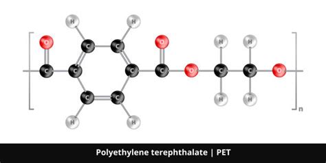 Polyethylene Terephthalate Polymer