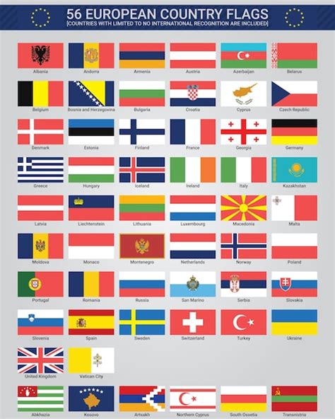 Banderas de países europeos | Vector Premium