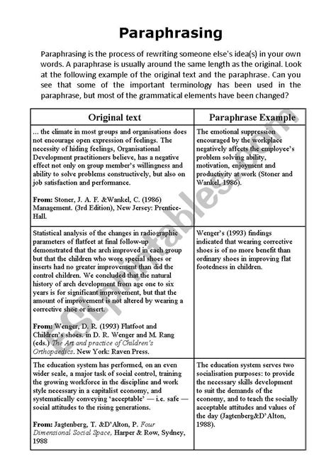 Paraphrasing Worksheet