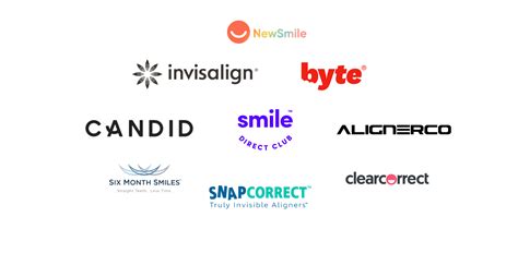 Get Paid to Review Clear Aligner Companies - Smile Prep