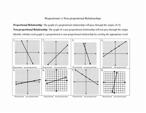 50 Graphing Proportional Relationships Worksheet