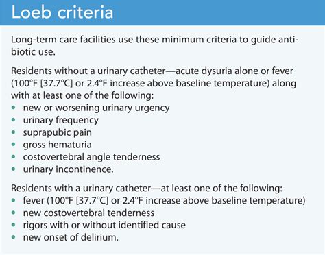 Asymptomatic bacteriuria in institutionalized elderly - American Nurse