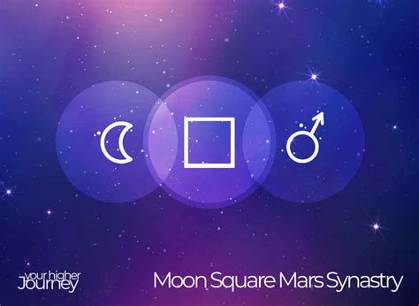 Moon Square Mars Synastry: A Conflict of Personal Needs