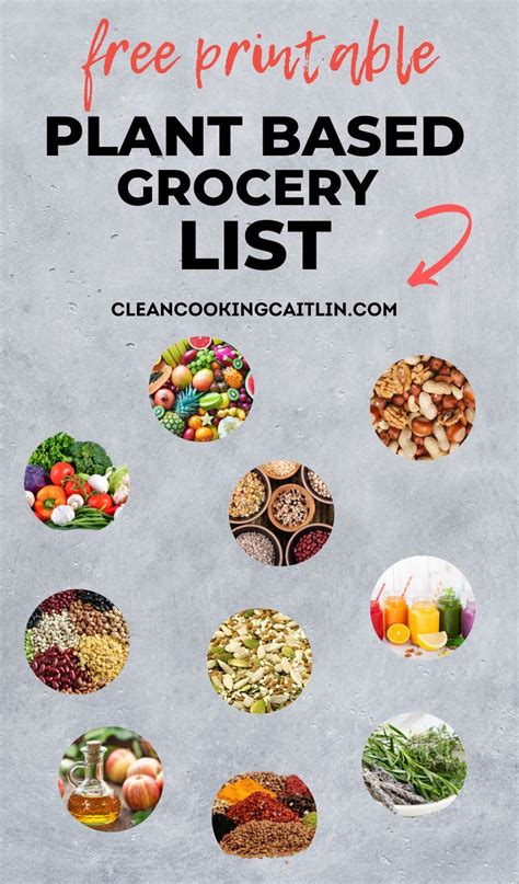 Plant-Based Diet Grocery List - Clean Cooking with Caitlin | Diet grocery lists, Plant based ...