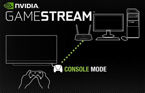 NVIDIA SHIELD Enables Bluetooth Keyboard And Mouse - SlashGear